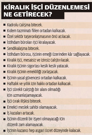 tablo-100