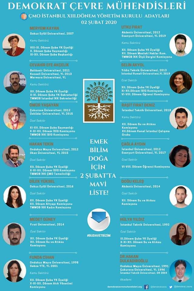 çm2 | Gazete Nisan