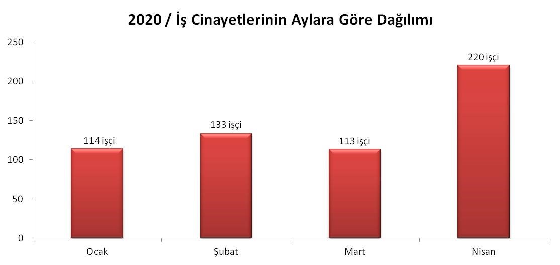 http://www.isigmeclisi.org/site_icerik/2020/4nisan/z1_aylar.jpg