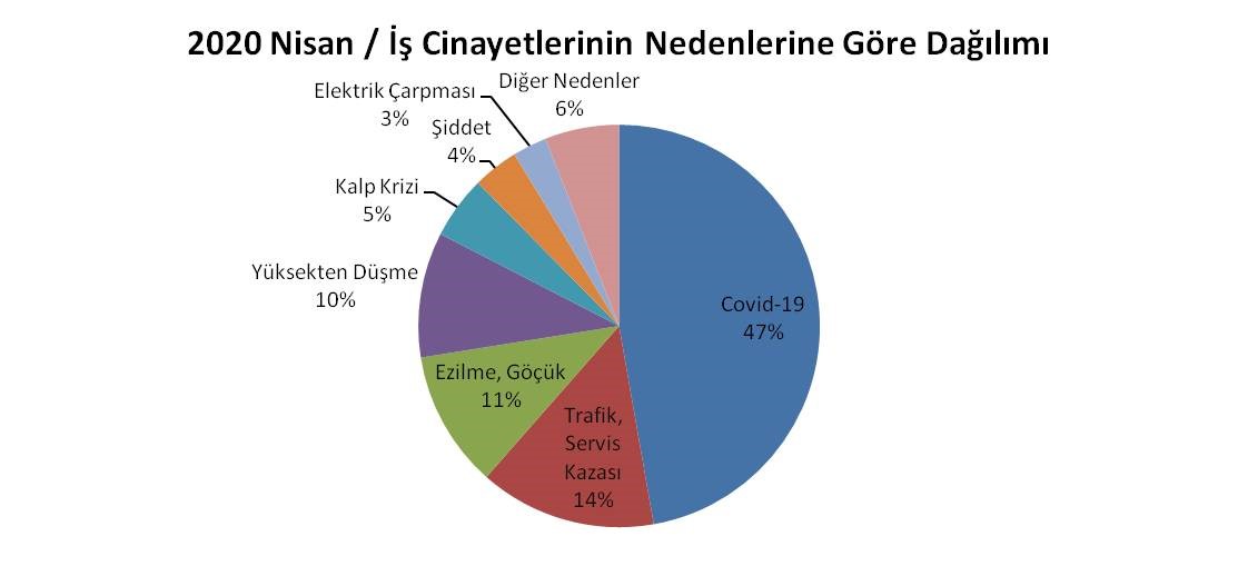 http://www.isigmeclisi.org/site_icerik/2020/4nisan/z3_nedenler.jpg