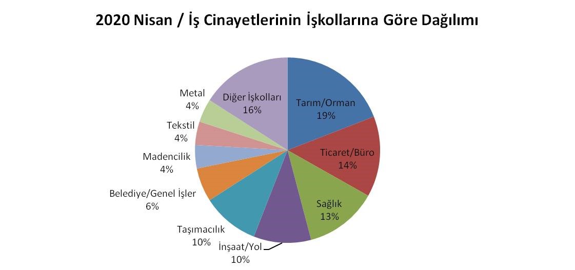 http://www.isigmeclisi.org/site_icerik/2020/4nisan/z2_iskollari.jpg